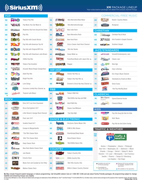 sirius xm channel guide pdf.